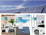 Customized 20KWH Power Wall 10KWH 5KWH 48V Home Lithium Battery Solar Energy Storage System 200AH 150AH 100AH