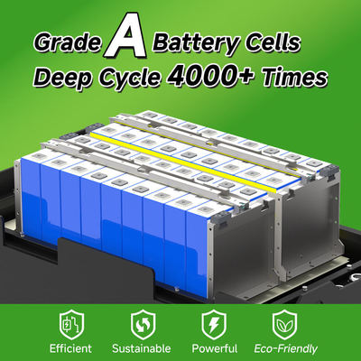LiFePO4 Battery 36V 48V 80V 105Ah 230Ah 300Ah 460Ah 560Ah Lithium-ion Batteries for Electric Forklifts