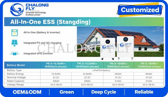 16kWh LiFePO4 All-in-One Solar ESS with 12kW Hybrid Inverter for Residential Energy Storage System