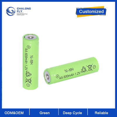 OEM ODM LiFePO4 Bateria litowa 18650 3.2V 3.7V 2500mah dla rowerów elektrycznych